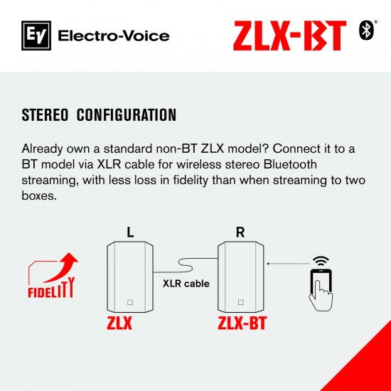 Electro-Voice ZLX 15BT